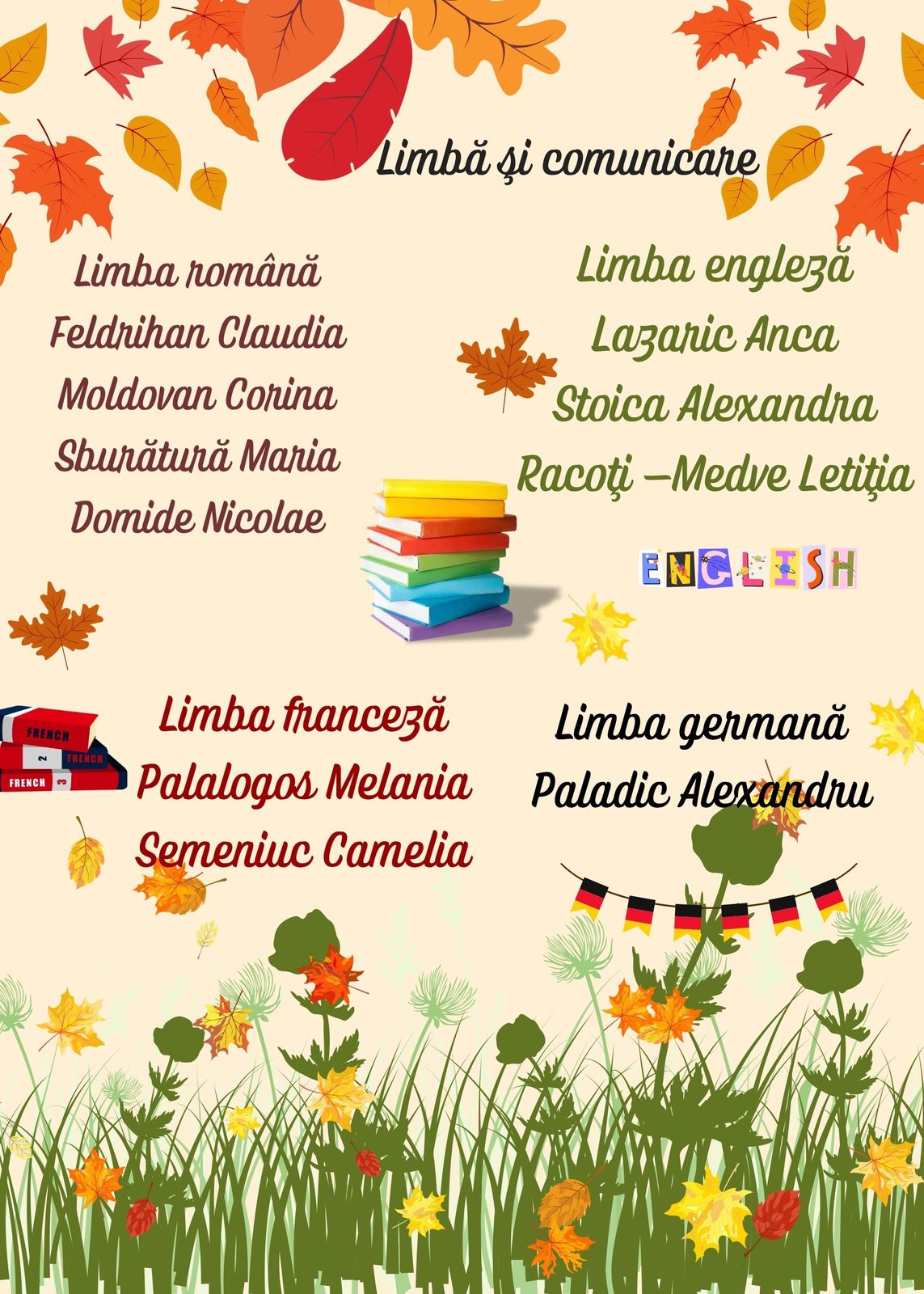 Afiș cu profesorii ariei curriculare Limbă și comunicare: limba română, limba engleză, limba franceză și limba germană