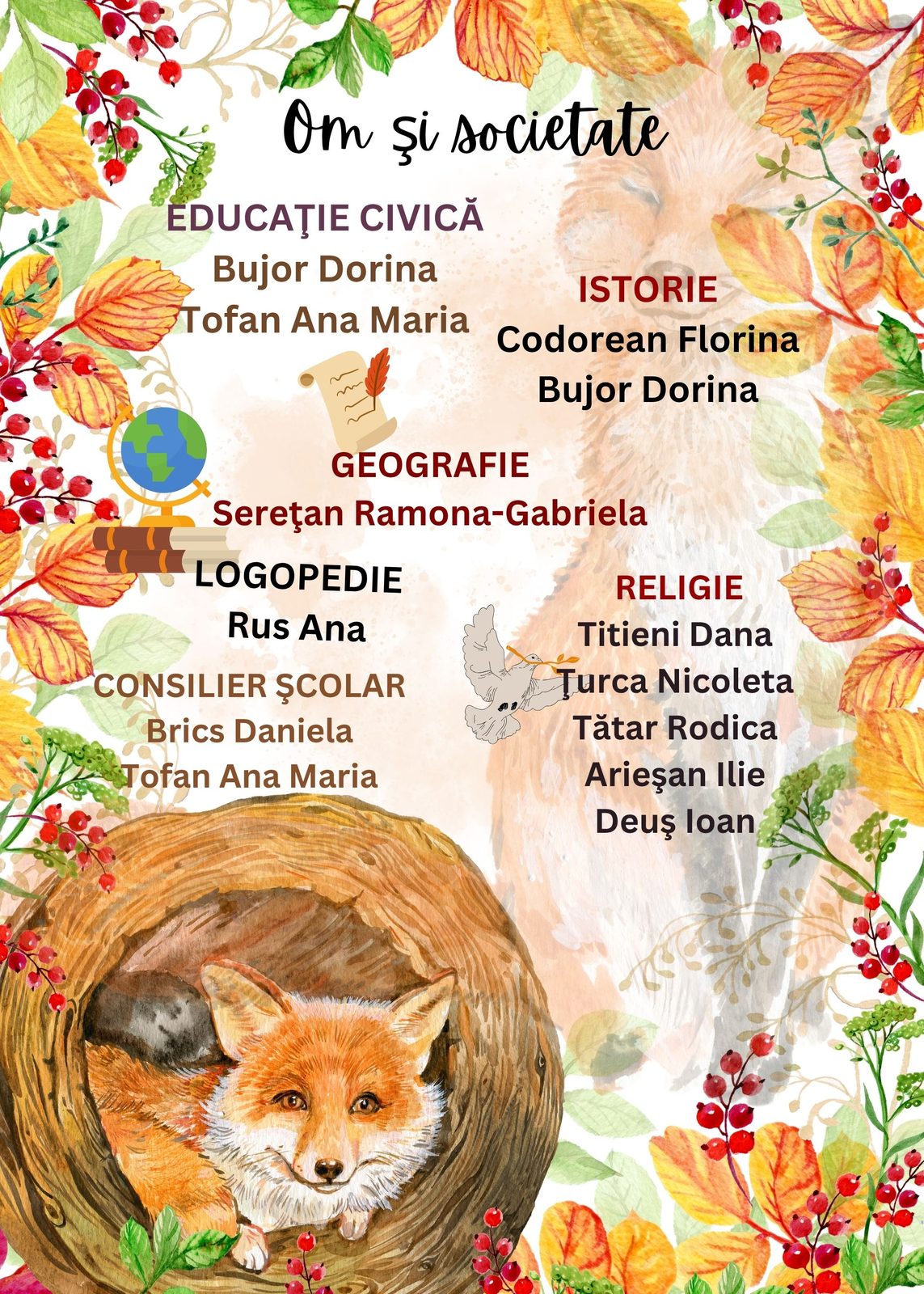 Afiș cu profesorii ariei curriculare Om și societate: educație civică, istorie, geografie, religie, logopedie și consiliere școlară