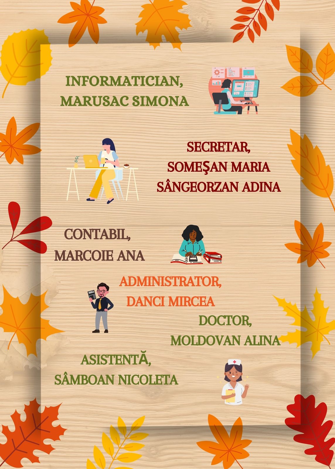 Afiș cu personalul didactic auxiliar și nedidactic: informatician, secretariat, contabilitate, administrator, cabinet medical