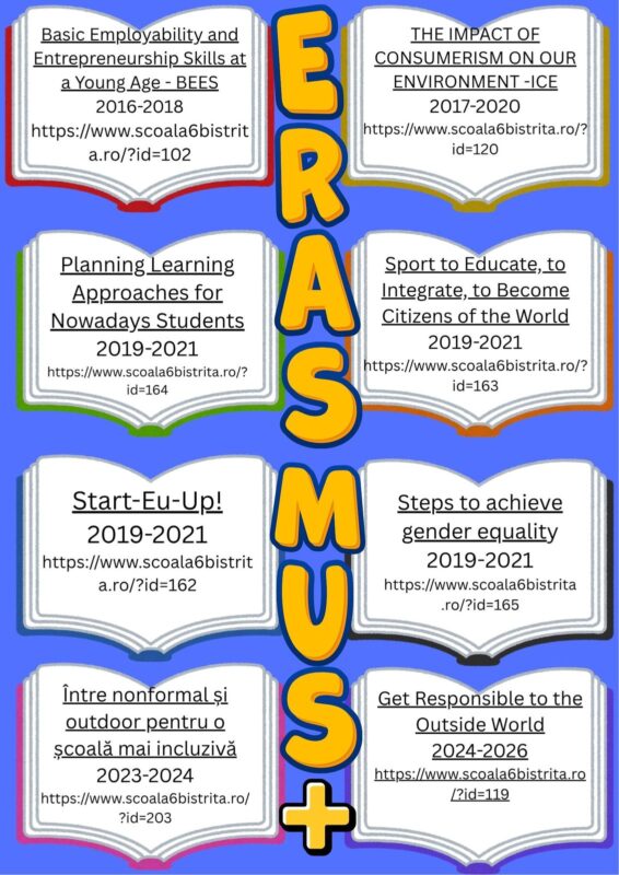 Erasmus+ — 11