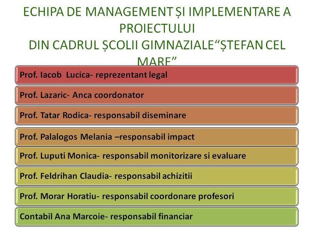 Erasmus+ — Momente din proiecte — generalitati (fotografia 5 din 15)