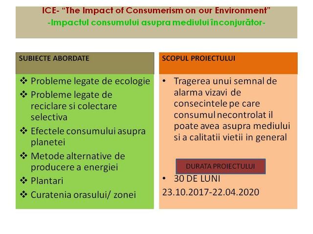 Erasmus+ — Momente din proiecte — generalitati (fotografia 6 din 15)