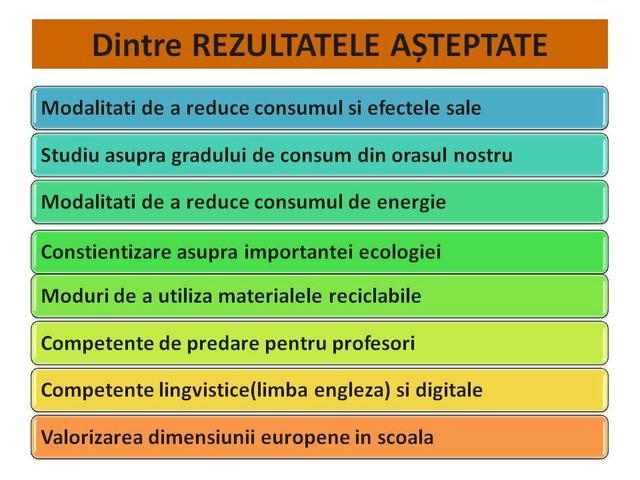 Erasmus+ — Momente din proiecte — generalitati (fotografia 9 din 15)